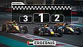 Formel 1 in Abu Dhabi: Das Ergebnis des Rennens auf dem Yas Marina Circuit