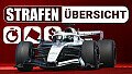Formel 1 2026 - Strafen & Strafpunkte: Alle Untersuchungen in der FIA-Übersicht