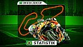 MotoGP Goiania: Strecke und Statistik zum Brasilien-GP 2026