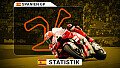 MotoGP in Jerez: Strecke und Statistik zum Spanien-GP 2026