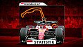 Formel 1 in Monaco: Strecke und Statistik zum Grand Prix in Monte Carlo 2026