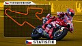 MotoGP in Brünn: Strecke & Statistik zum Tschechien-GP 2026