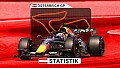 Formel 1 am Spielberg: Strecke und Statistik zum Grand Prix von Österreich 2026