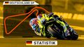 Die MotoGP am Sachsenring: Strecke & Statistik zum Deutschland-GP 2026