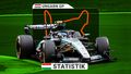 Formel 1 in Budapest: Strecke und Statistik zum Grand Prix von Ungarn 2026