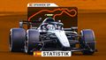 Formel 1 in Madrid: Strecke und Statistik zum Spanien Grand Prix 2026