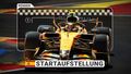 Formel 1 heute: Die Startaufstellung für das Rennen in Madrid