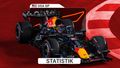 Formel 1 in Austin: Strecke und Statistik zum Grand Prix der USA 2026
