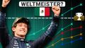 Formel-1-Szenarien: So wird Kimi Antonelli in Mexiko jüngster Weltmeister