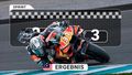 MotoGP Ergebnis aus Sepang: Der Sprint zum Malaysia-GP 2026