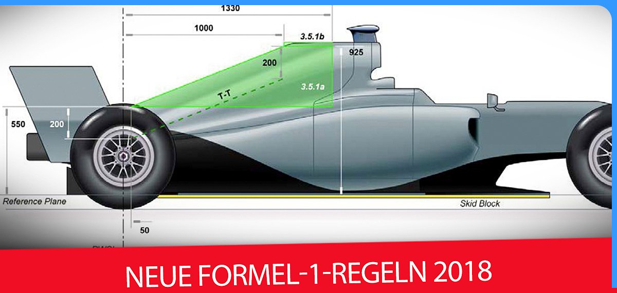 Formel1Regeln 2018 erklärt Das sind die Neuerungen