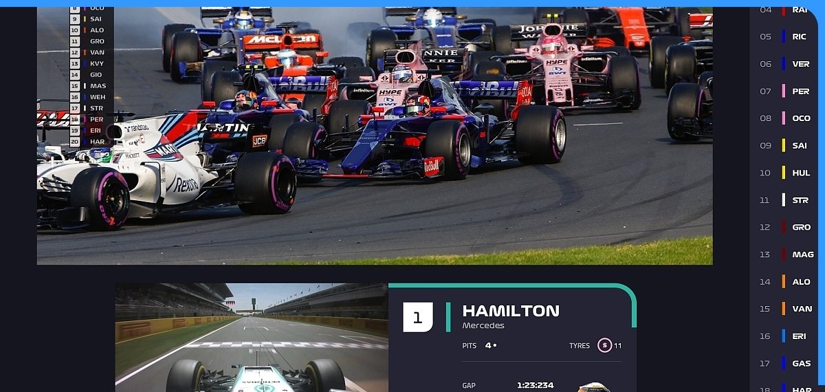 Formel 1 2018 Erster Blick auf F1 TV LiveStream