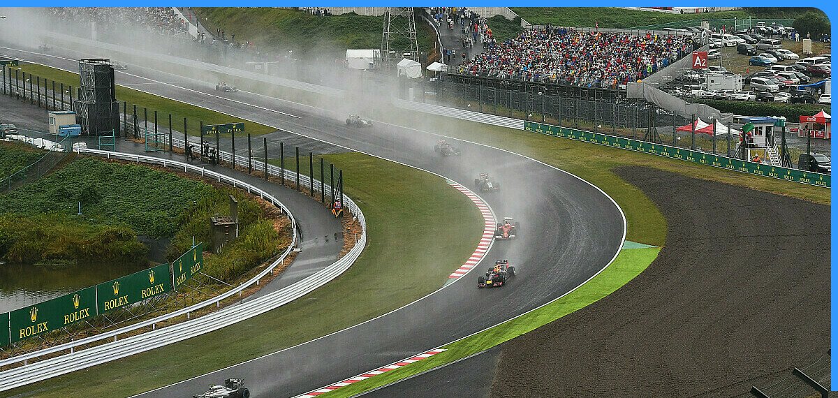 Formel 1 Startzeit Formel 1 Startzeit