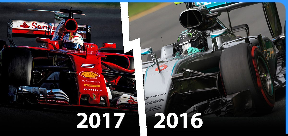 Analyse So schnell sind die neuen Formel1Autos