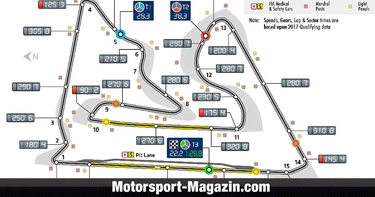  Formel 1 Bahrain 2018 FIA verpasst Strecke XXL DRS -Zone