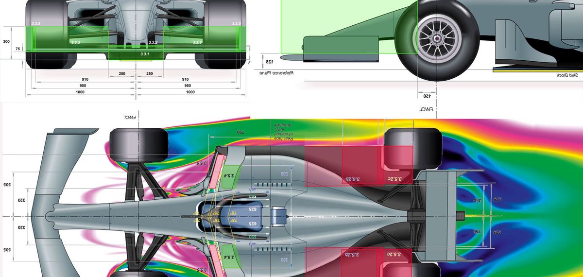 Formel 1 2019 Dank Regeln Die Schnellste Aller Zeiten