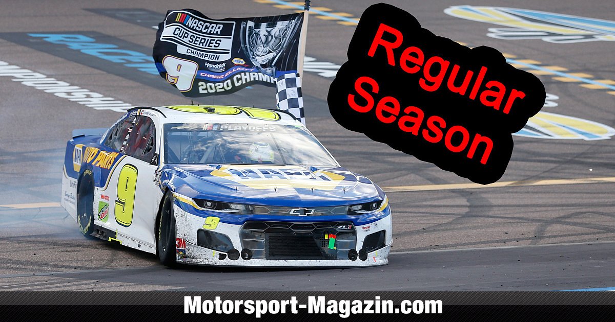 NASCAR 2021 Michigan: 25th Race Preview of the Season