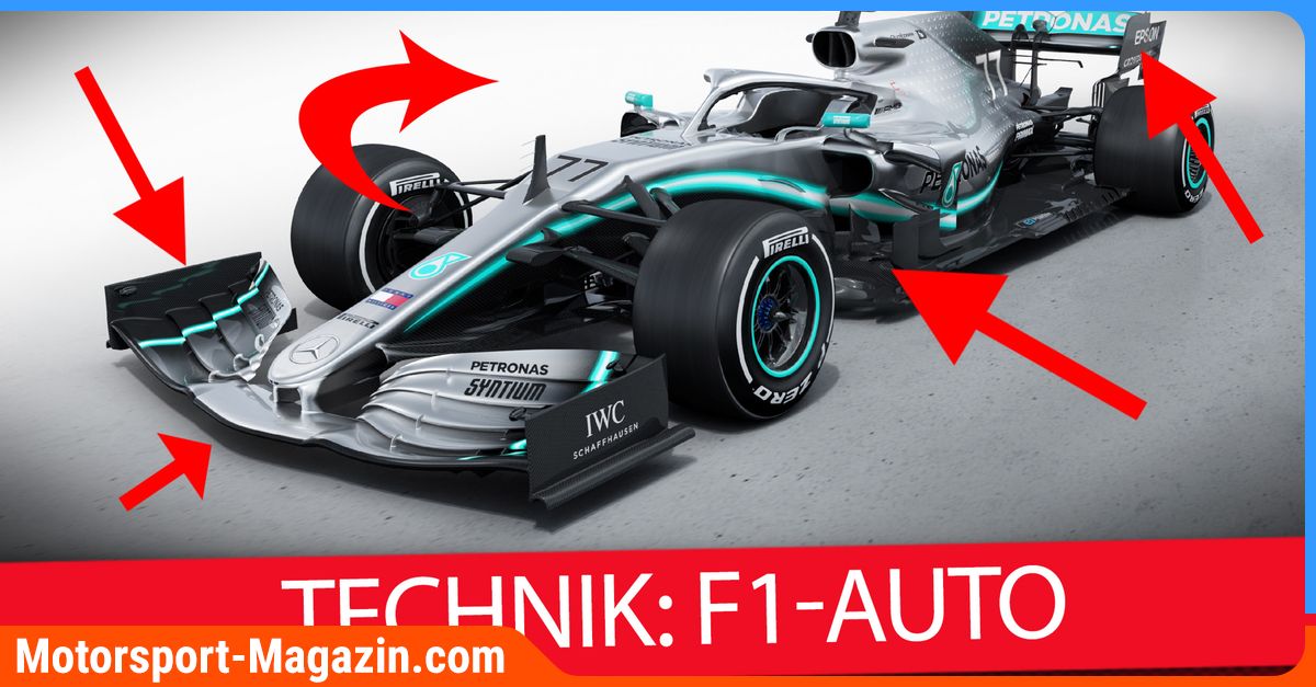 Erklärt: So funktioniert ein Formel-1-Auto