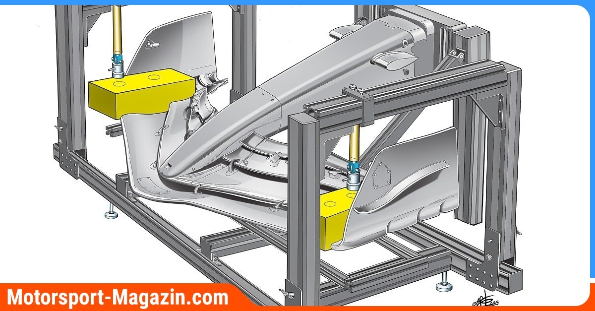 Formel-1-Neues-Flexi-Verbot-f-r-Formel-1-Fl-gel-im-Check-Neue-Regel-ihre-Folgen-erkl-rt