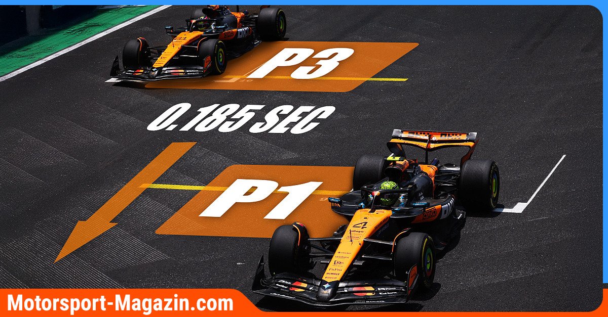 Formel-1-Lando-Norris-trotzt-Formel-1-Statistik-Klare-Kampfansage-nach-Sprint-Pole-in-Brasilien