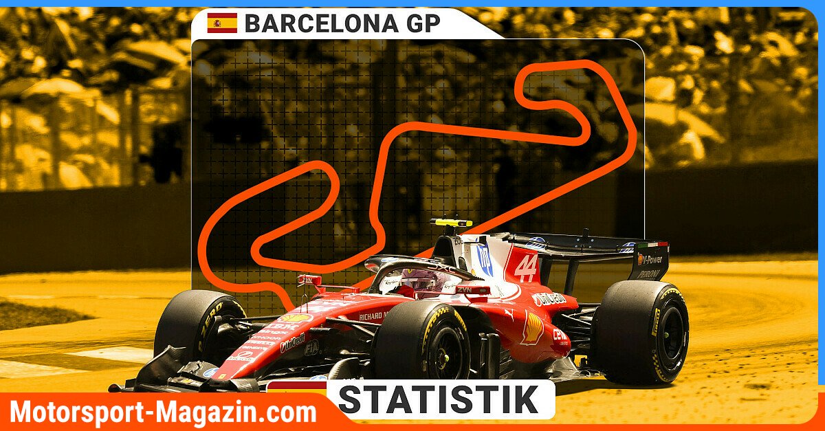 Formel-1-in-Spanien-Strecke-und-Statistik-zum-Grand-Prix-von-Barcelona-Catalunya-2026