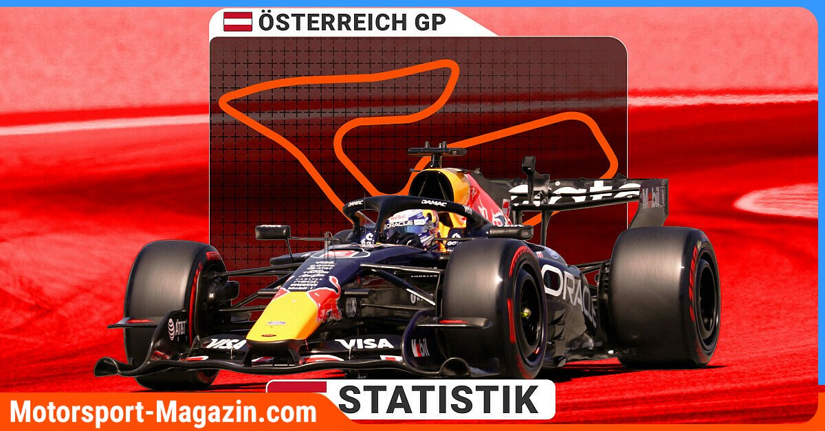 Formel-1-am-Spielberg-Strecke-und-Statistik-zum-Grand-Prix-von-sterreich-2026