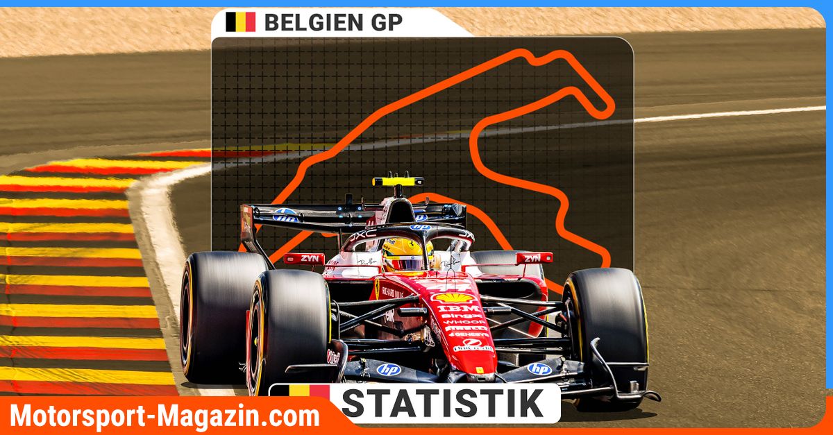 Formel-1-in-Spa-Francorchamps-Strecke-und-Statistik-zum-Grand-Prix-von-Belgien-2026