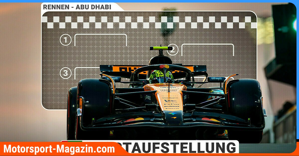Formel-1-heute-Die-Startaufstellung-f-r-das-Rennen-in-Abu-Dhabi