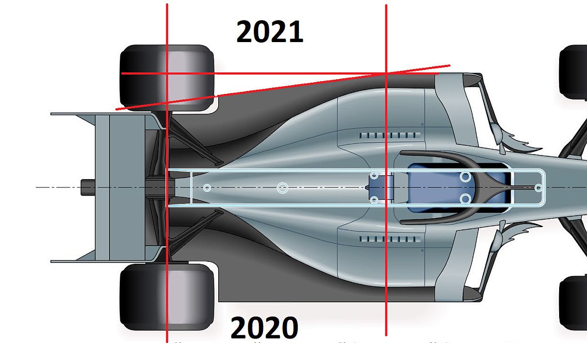 Die Regeln werden in der Formel 1 2021 nur geringfügig geändert, die Auswirkungen aber sind groß