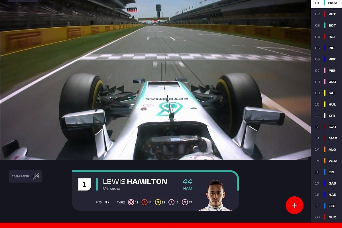Alle Infos zum Formel 1 Livestream Kosten, Kommentatoren and Co