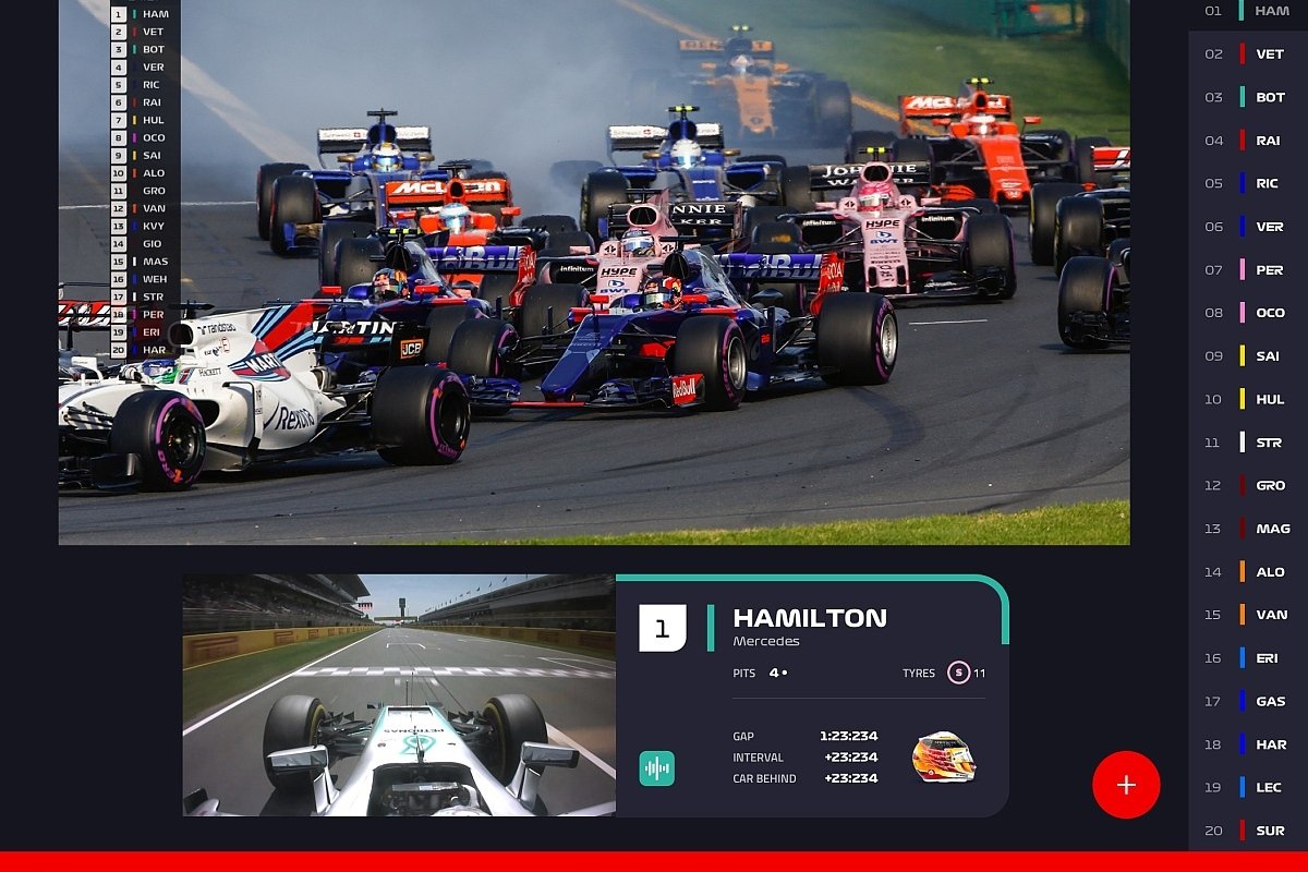 Formel 1 Live-Stream F1 TV Pro startet beim Spanien GP 2018