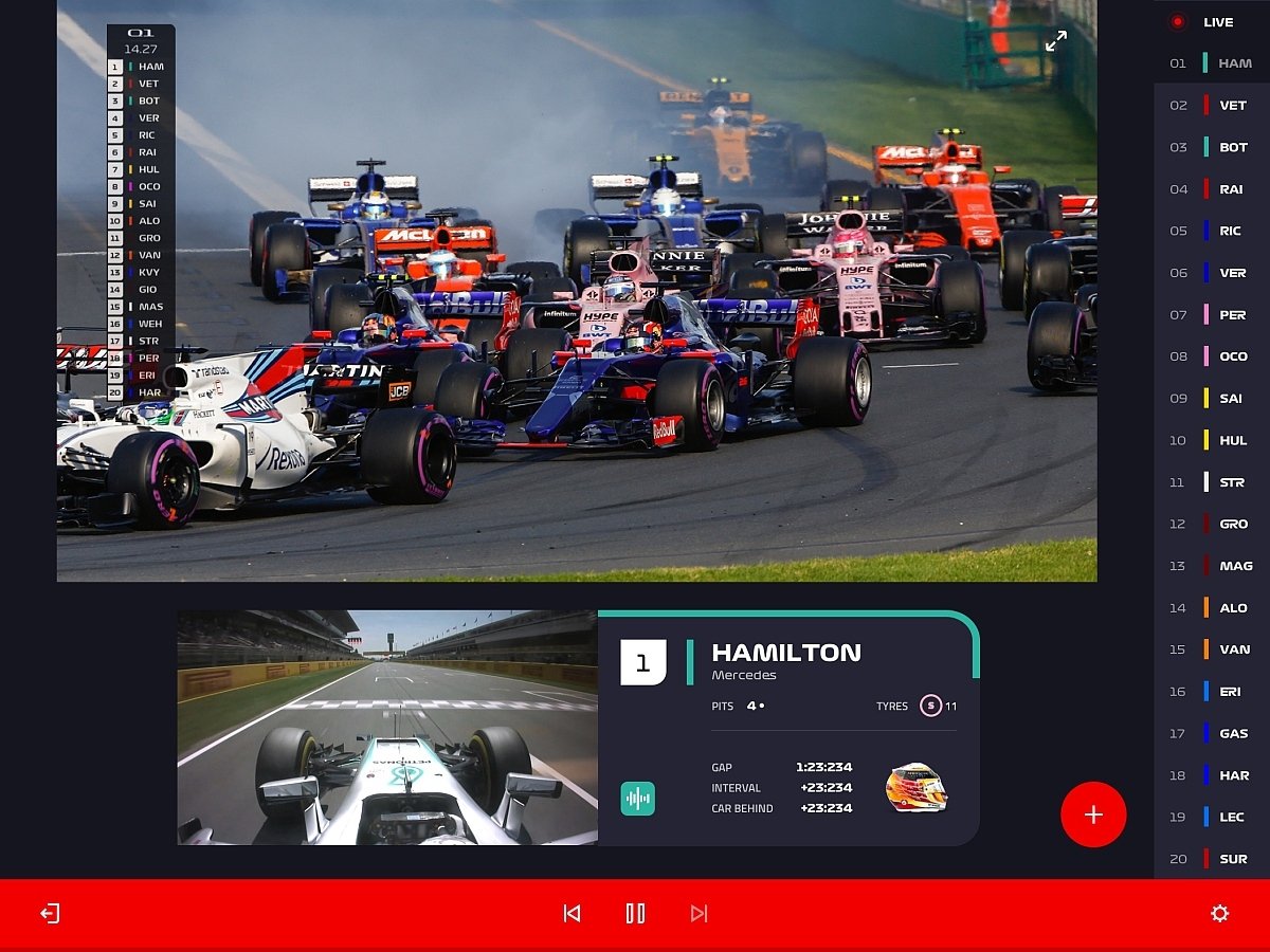 Formel 1 Live-Stream F1 TV Pro startet beim Spanien GP 2018