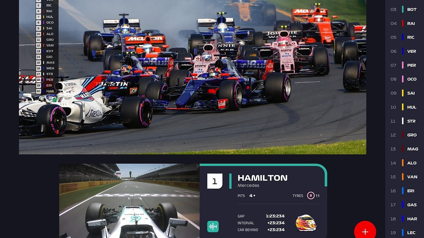 Formel 1 Live-Stream F1 TV Pro jetzt buchbar