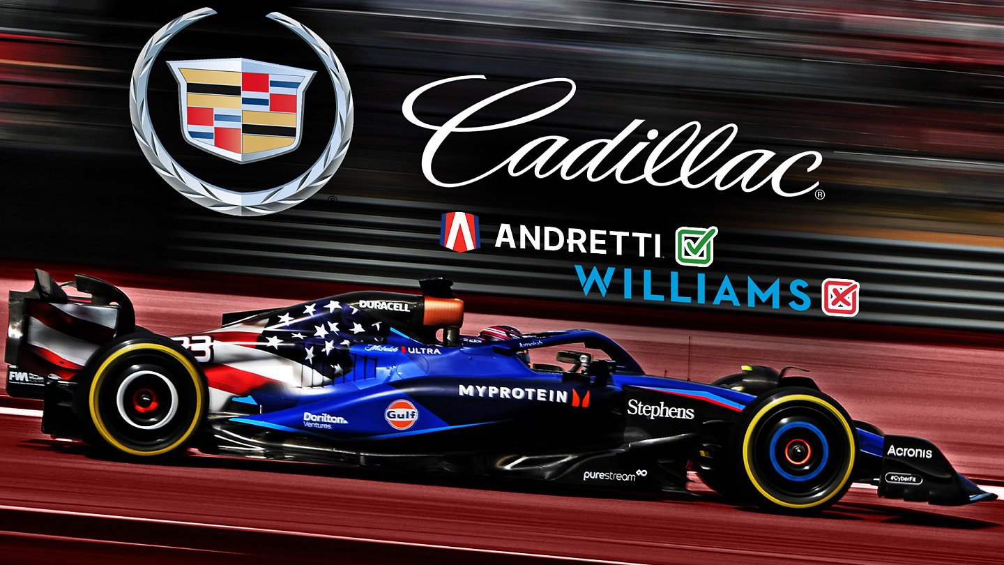 Cadillac droht der Formel 1 Andretti oder nichts!