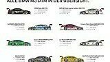 Foto: BMW