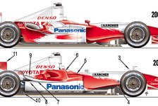Formel 1 - Der TF104 & TF105 im Vergleich