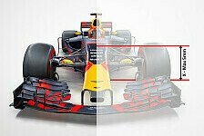 Formel 1 - aktuelle F1-News und alle Infos zur Formel1