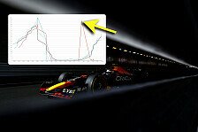 Verstappen hilft Perez nicht: Wegen absichtlichem Monaco-Crash?
