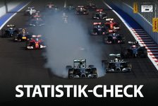 Formel 1 - Statistik-Check: Zahlen und Fakten zur Saison 2014