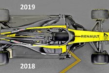 Formel 1 Technik-Check Renault R.S. 19: Erster Technik-Fake?