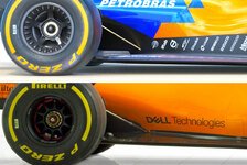 Formel 1 Technik-Check McLaren MCL34: Neustart an allen Fronten