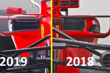 Formel 1 Technik-Check Ferrari SF90: Vettels WM-Göttin?