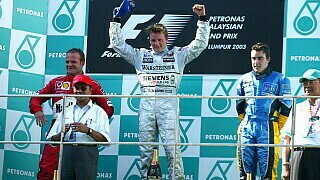 Kimi Räikkönens F1-Karriere