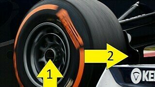 Barcelona I - Technik-Trends aus Barcelona in Bildern Barcelona I - Technik-Trends aus Barcelona in Bildern