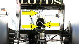 Kein DRD mehr bei Lotus Kein DRD mehr bei Lotus