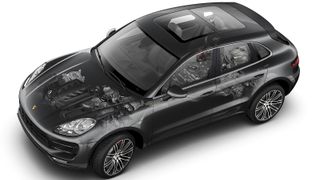 Der neue Porsche Macan Der neue Porsche Macan