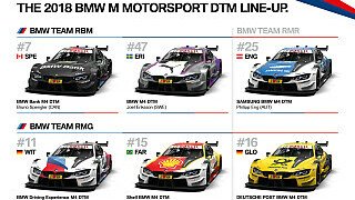 DTM 2018: So sehen die BMW M4 von Glock, Wittmann und Co. aus