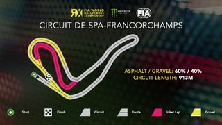 WRX Spa: Rallycross-Strecke führt durch Eau Rouge 
