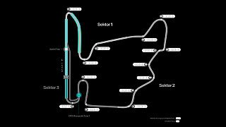 Hungaroring