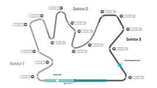 Lusail International Circuit